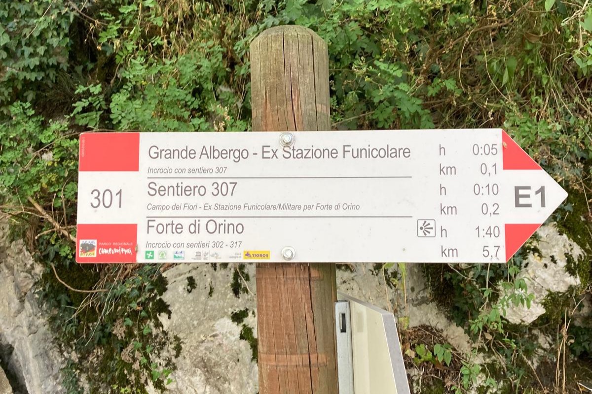 A spasso nel Campo dei Fiori