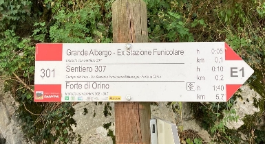 A spasso nel Campo dei Fiori